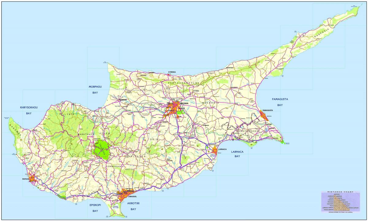 Kart yolların Kipr